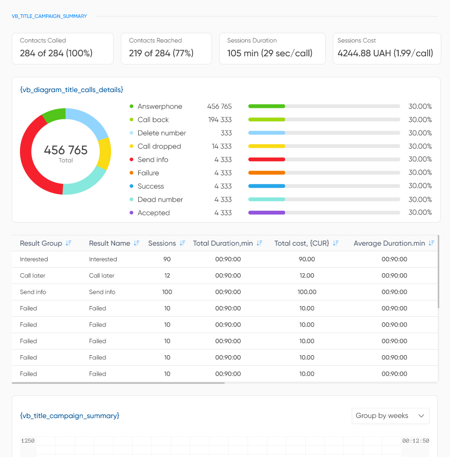 screenshot of Voice Bot